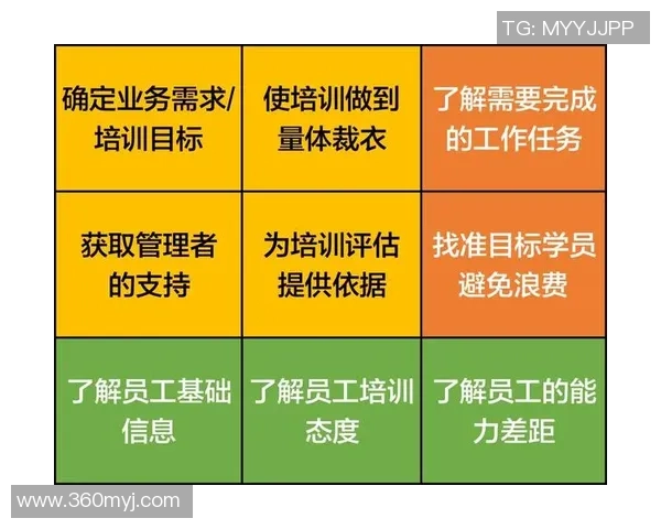独家解析V5战队比赛经验对比及其对战绩的影响分析